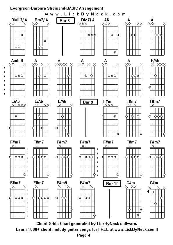 Chord Grids Chart of chord melody fingerstyle guitar song-Evergreen-Barbara Streisand-BASIC Arrangement,generated by LickByNeck software.